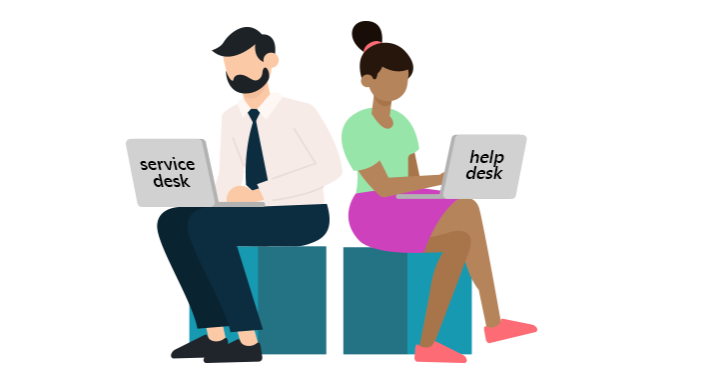 Help Desk, Service Desk, Call Center … Qual é a diferença?